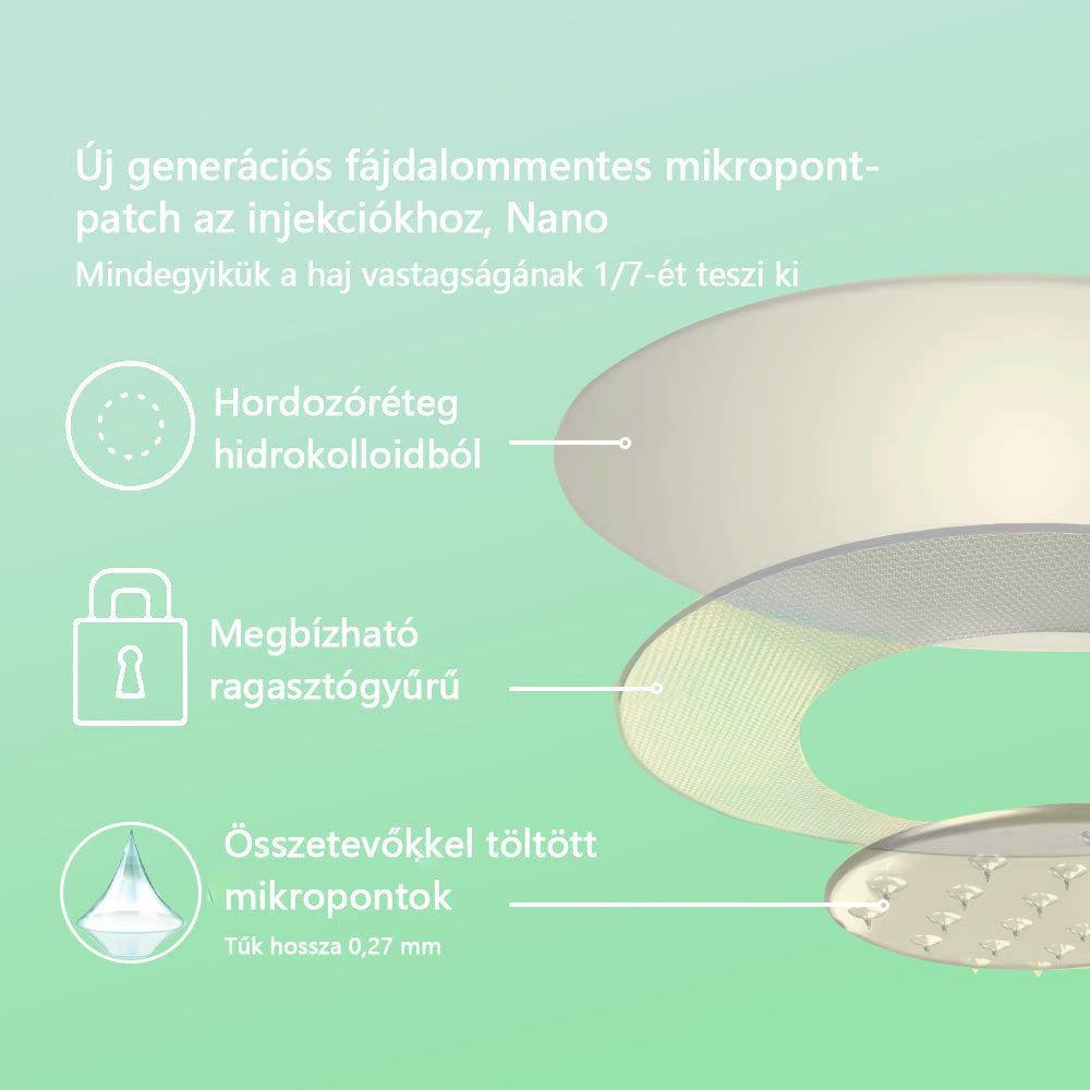 Voilaist® SMGT-GLP-1 nano mikrotűs tapasz ⚡(Fájdalommentes, hosszan tartó, kezeli a cukorbetegséget, az elhízást és a szív- és érrendszeri betegségeket)