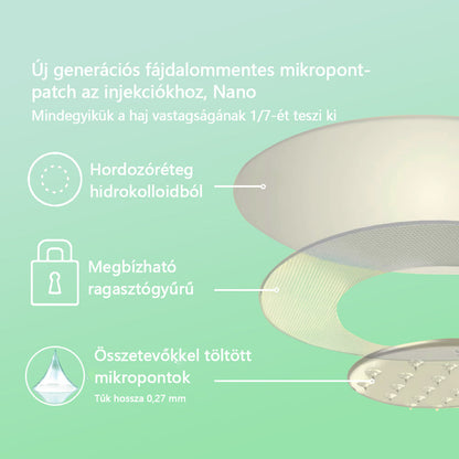Voilaist® SMGT-GLP-1 nano mikrotűs tapasz ⚡(Fájdalommentes, hosszan tartó, kezeli a cukorbetegséget, az elhízást és a szív- és érrendszeri betegségeket)
