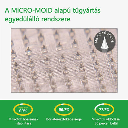 Voilaist® SMGT-GLP-1 nano mikrotűs tapasz ⚡(Fájdalommentes, hosszan tartó, kezeli a cukorbetegséget, az elhízást és a szív- és érrendszeri betegségeket)