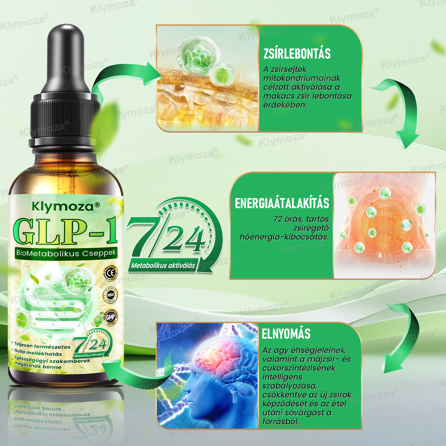 Klymoza® GLP-1 BioMetabolikus Cseppek 🏆 Élelmiszeripari zsírégető — a Magyar Elhízástudományi Társaság (HSSO) fejlesztésében