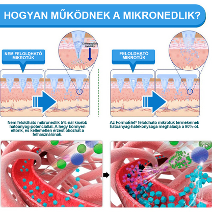 🎉 Gratulálunk! Ma te lettél a szerencsés vásárlónk! Ez alkalomból extra 50% kedvezményt adunk neked! Ne szalaszd el ezt a lehetőséget – ha ma nem élsz vele, lehet, hogy csak jövőre lesz újra ilyen esélyed!🔥FormaÉlet®