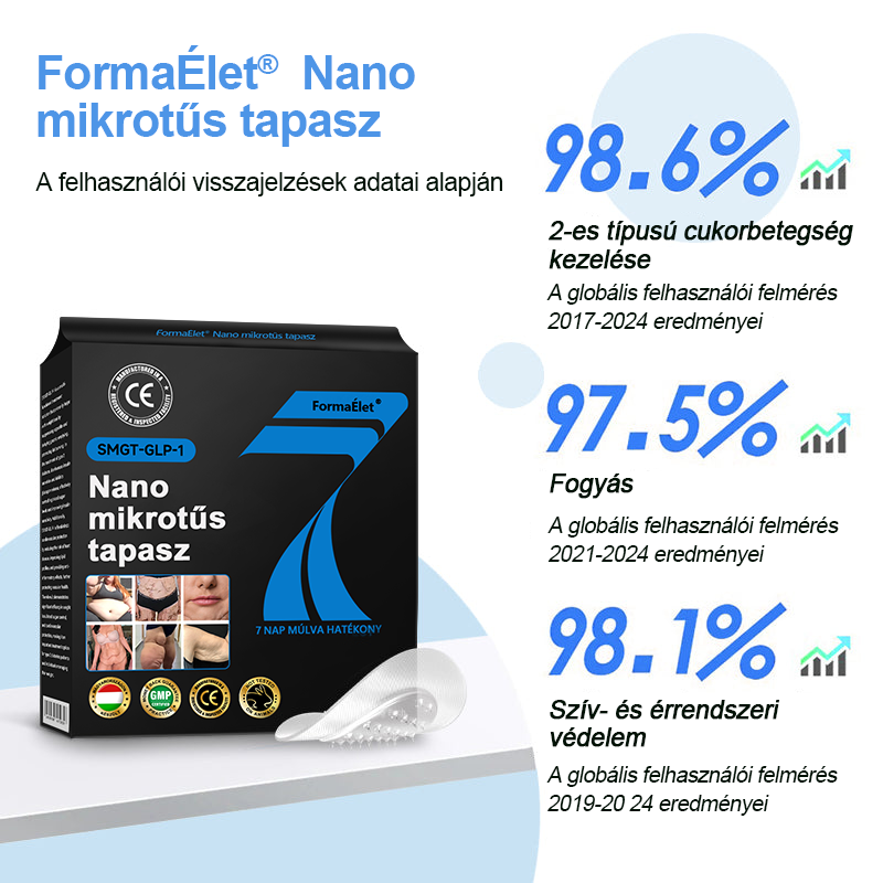 🎉 Gratulálunk! Ma te lettél a szerencsés vásárlónk! Ez alkalomból extra 50% kedvezményt adunk neked! Ne szalaszd el ezt a lehetőséget – ha ma nem élsz vele, lehet, hogy csak jövőre lesz újra ilyen esélyed!🔥FormaÉlet®
