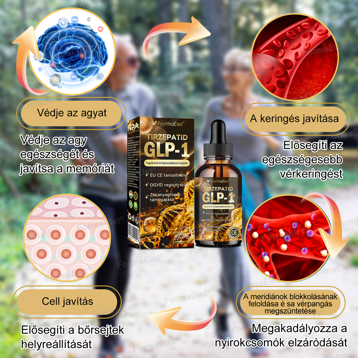 FormaÉlet® GLP-1 Moringa Fogyókúrás és Egészségfokozó cseppek  (⭐Élelmiszer-minőségű zsírégető – Az Obesity Society fejlesztése)