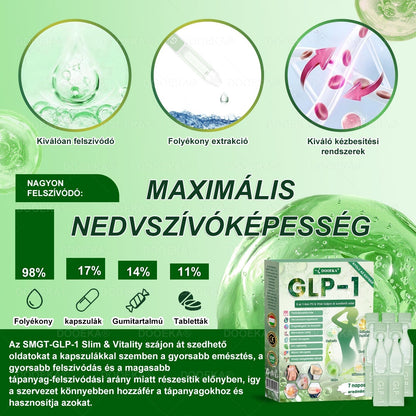 𝐷𝑂𝑂𝐸𝐾𝐴® GLP-1 8 az 1-ben Fit & Vital Szájon át szedhető oldat – ✔ Napi egyszer, 7 nap alatt látható változás / Elhízás, szív- és érrendszeri egészség, cukorbetegség, alvási apnoe, bélrendszer egészsége, ízületi problémák és még sok más esetén
