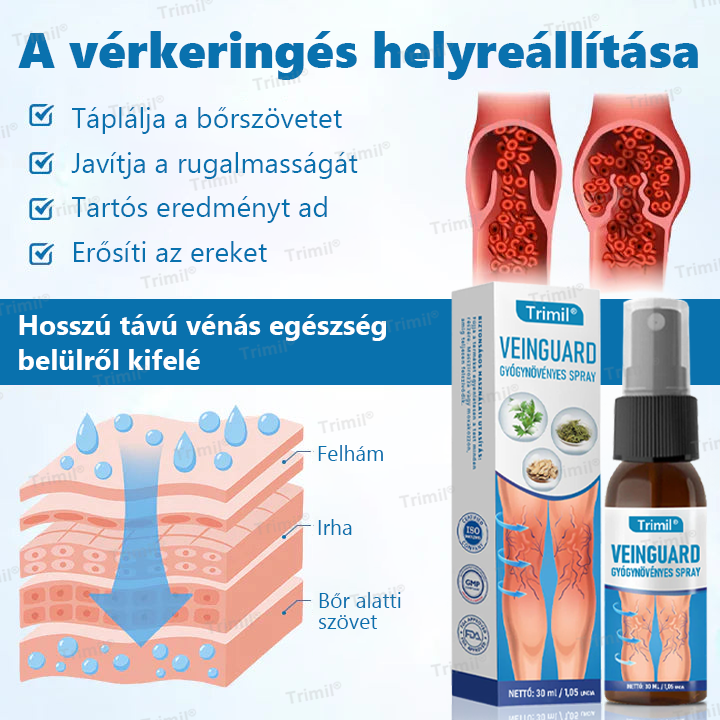 Trimil® VeinGuard Gyógynövényes Spray — 🎯Klinikailag bizonyított, hogy mindössze 7 nap alatt megszünteti a visszereket!